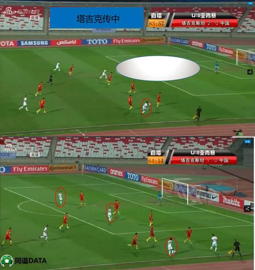 中国足球游戏直播_中国足球游戏
